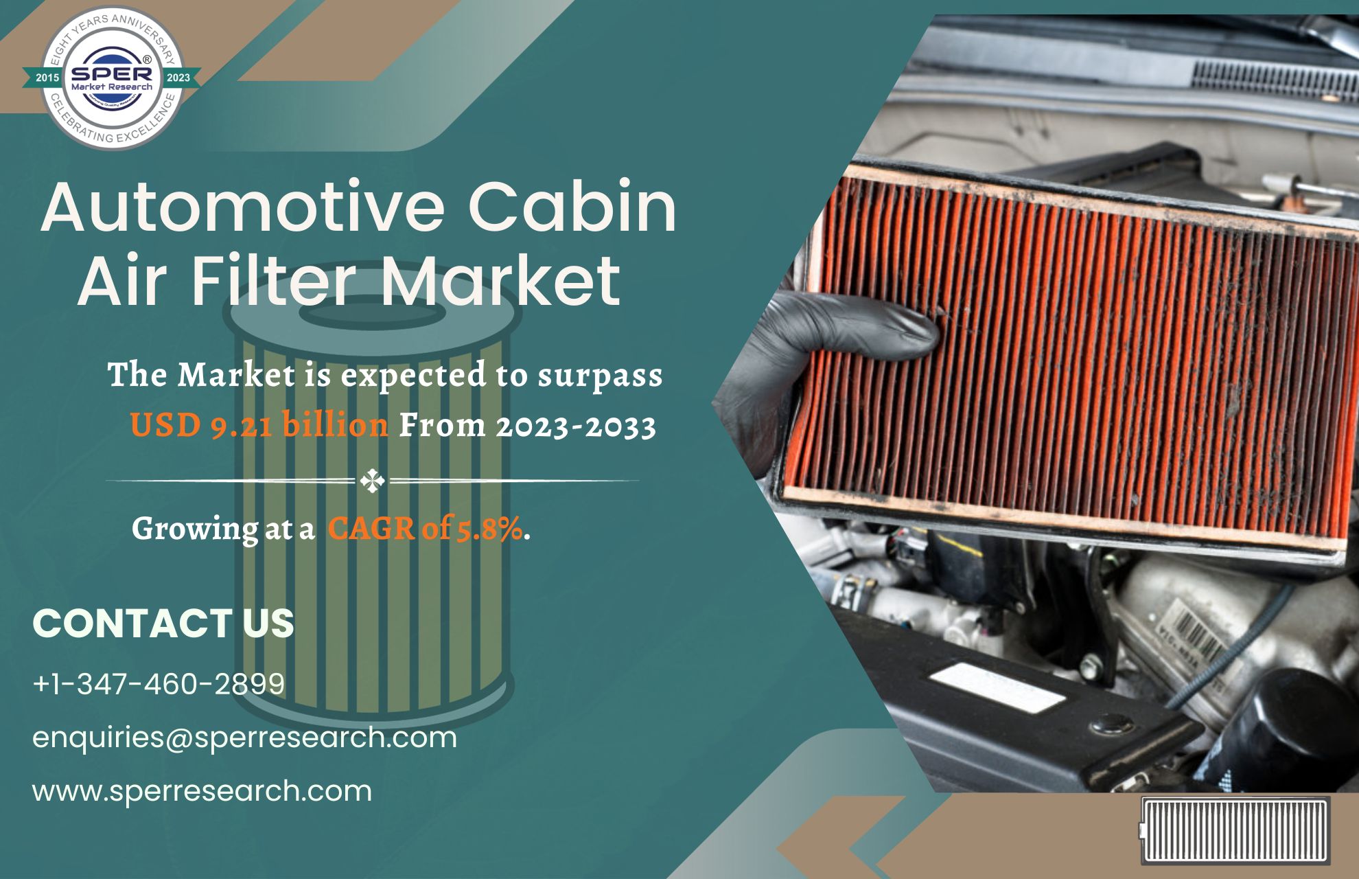Automotive Cabin Air Filter Market Share, Revenue, Upcoming Trends, Growth Drivers, Business Challenges and Future Investment Opportunities Report 2033: SPER Market Research