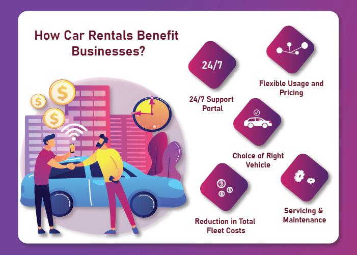 Car Rental