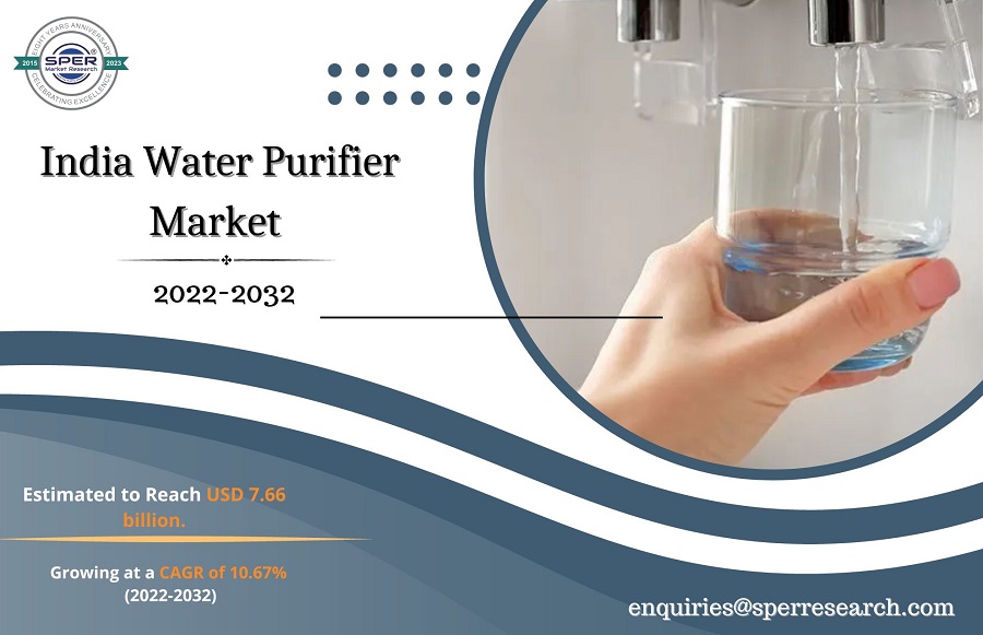India Water Purifier Market Growth and Share, Emerging Trends, CAGR Status, Demand, Challenges, Future Opportunities and Forecast 2032: SPER Market Research