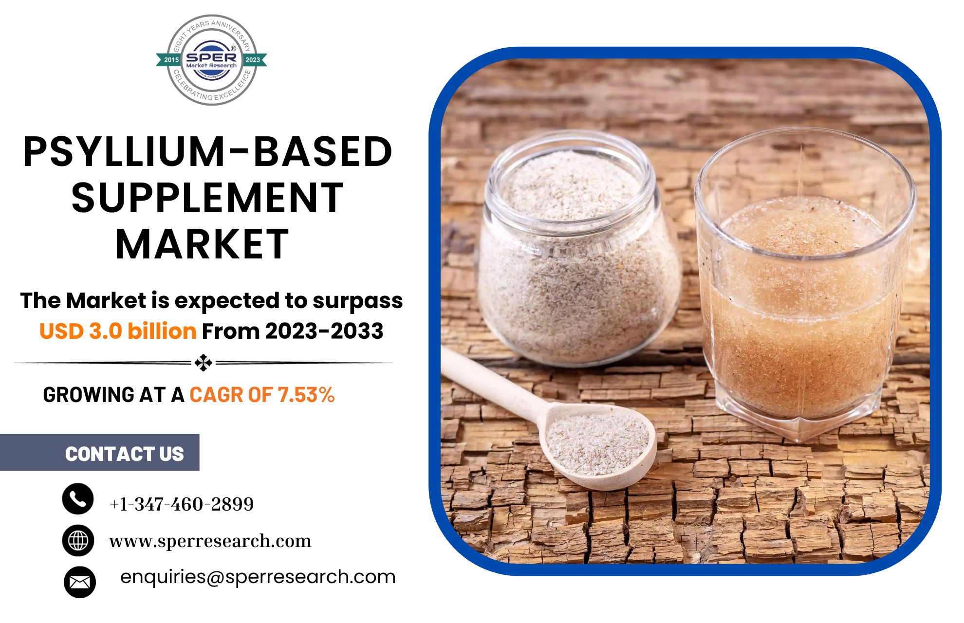 Psyllium-based Supplements Market Share 2023, Global Industry Share, Rising Trends, Business Challenges, Future opportunities and Forecast Analysis till 2033: SPER Market Research