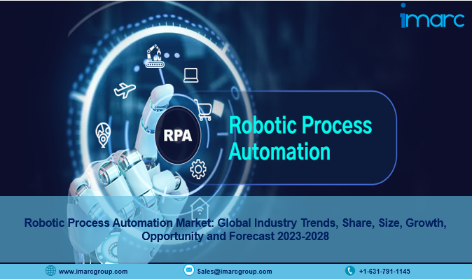 Robotic Process Automation Market 2023, Share, Trends, Growth, Size and Forecast by 2028