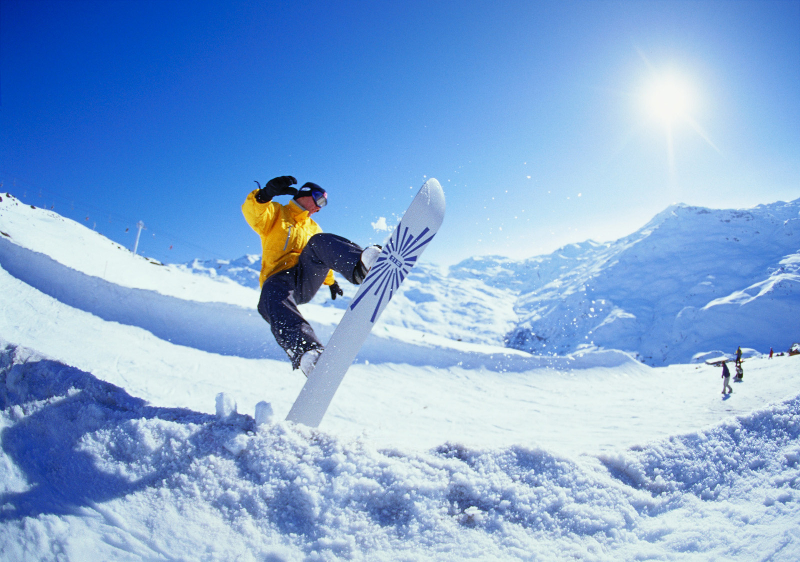 Snowboards Market Research and Analysis: Growth Factors, Competitive Scenario, and Future Outlook