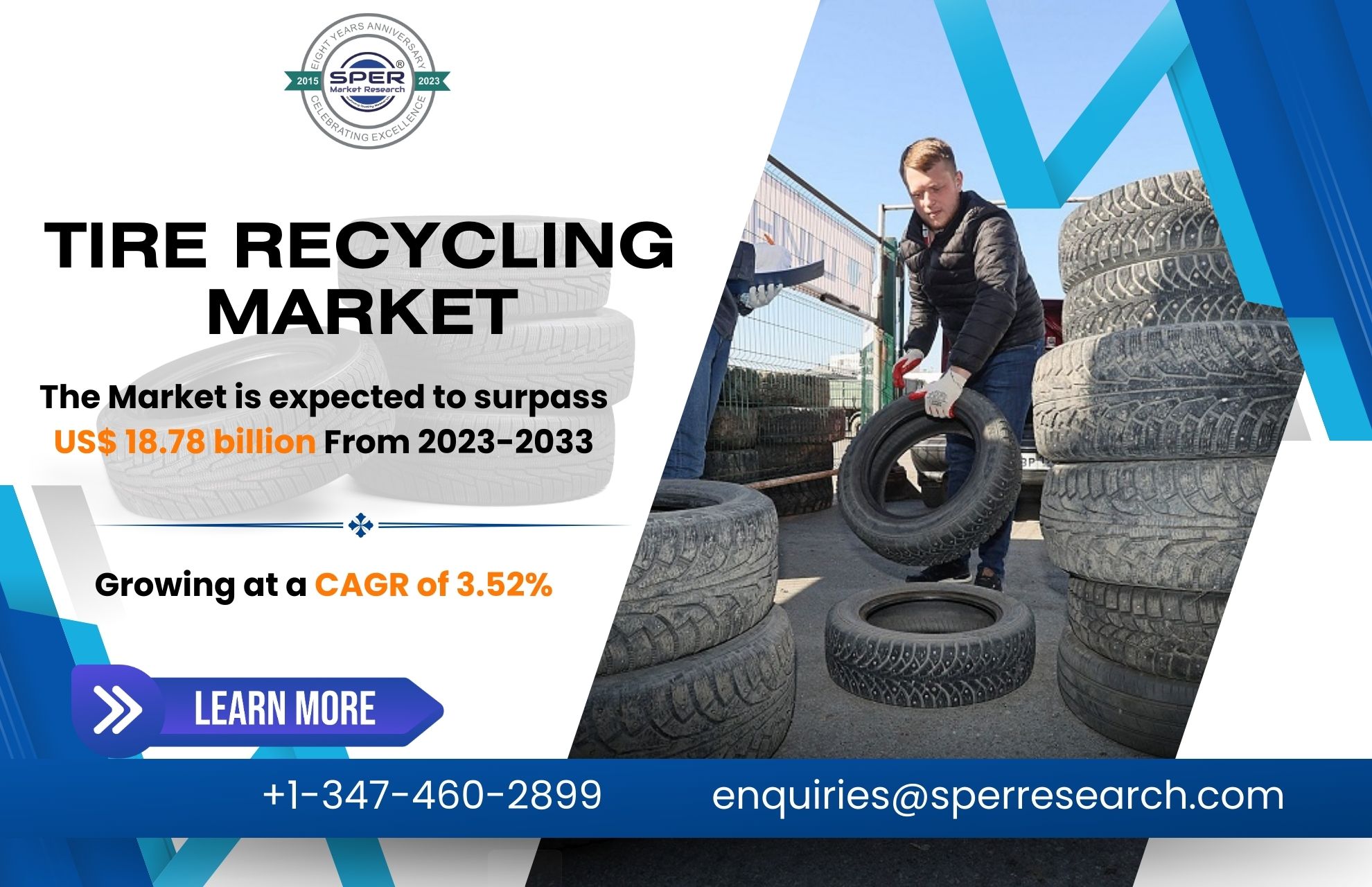 Tire Recycling Market Share 2023- Global Industry Trends, Growth Drivers, Business Challenges, Opportunities, Future Investment Strategies till 2033 SPER Market Research