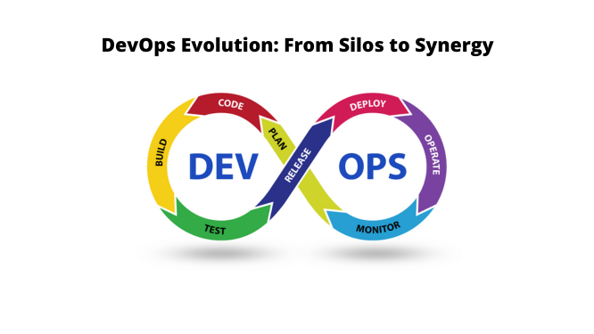 DevOps Evolution: From Silos to Synergy