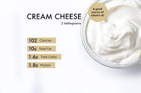 Benefits of Cream Cheese: Unveiling the Creamy Delight