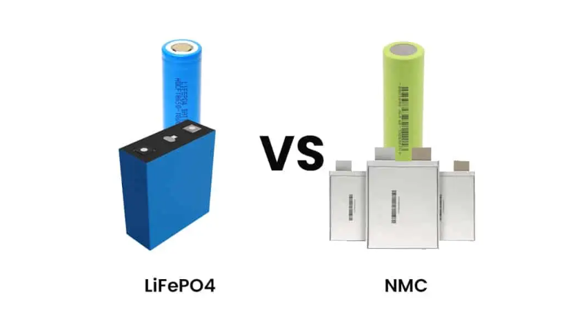 Is Ternary Lithium Battery Safe?