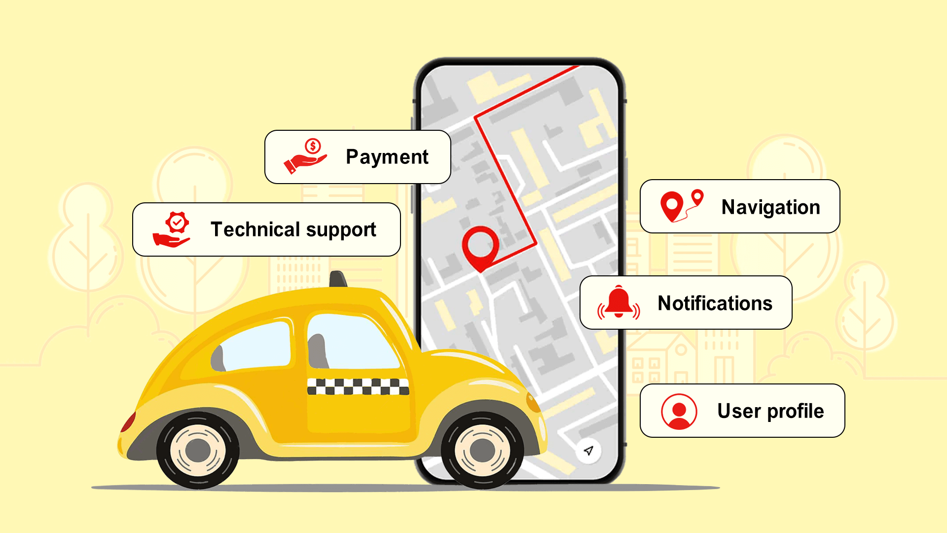 Elevate Your Business with Top-Notch Taxi App Development Services