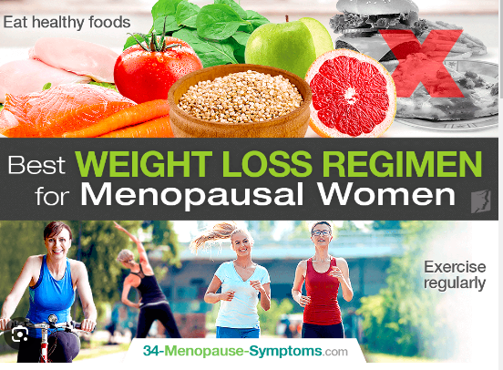 Navigating the Menopausal Maze: Your Ultimate Guide to Effective Weight Loss Strategies