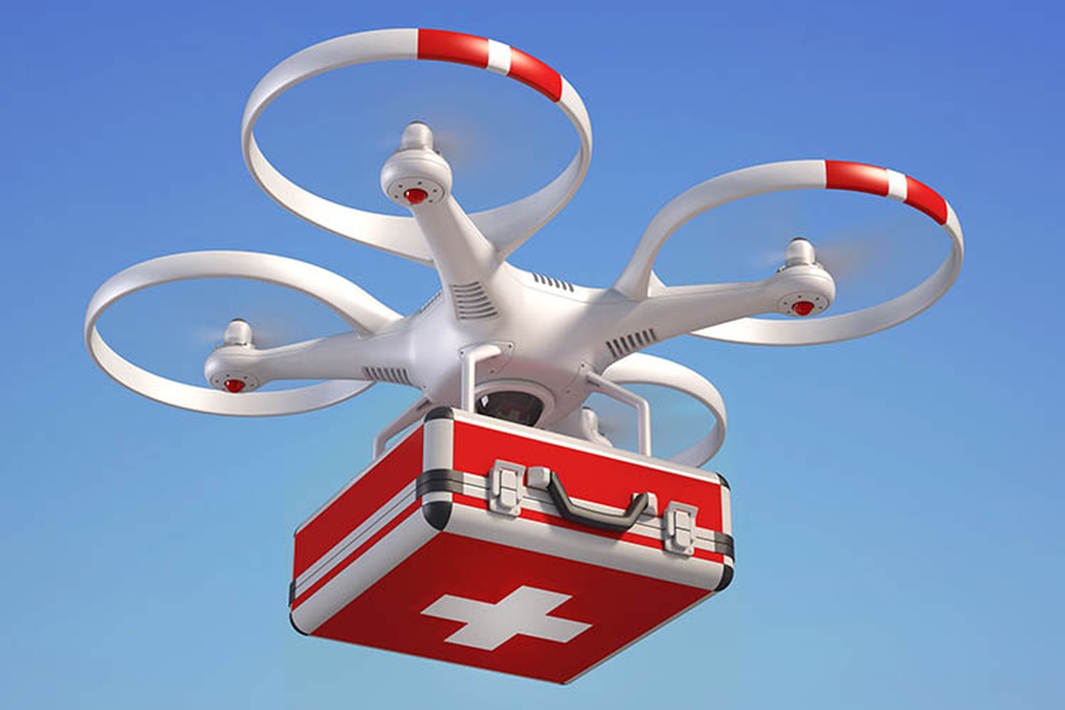 The global Ambulance Drone Market Growth Accelerated by Expanding Adoption for Emergency Care