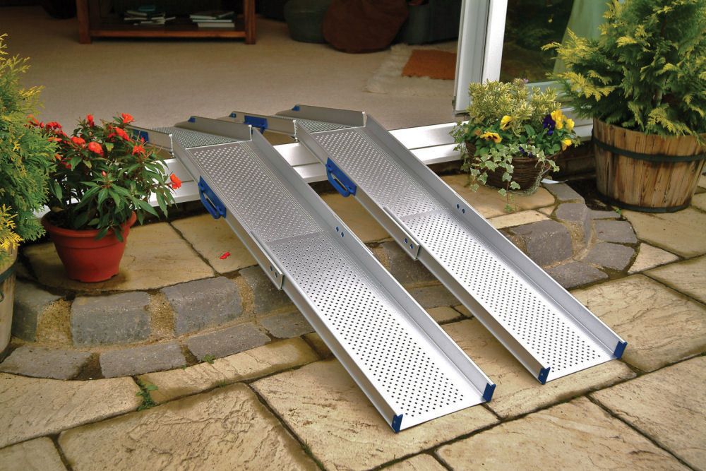 The Global Telescopic Ramp Market Growth Accelerated By Increased Indoor Air Quality Demands
