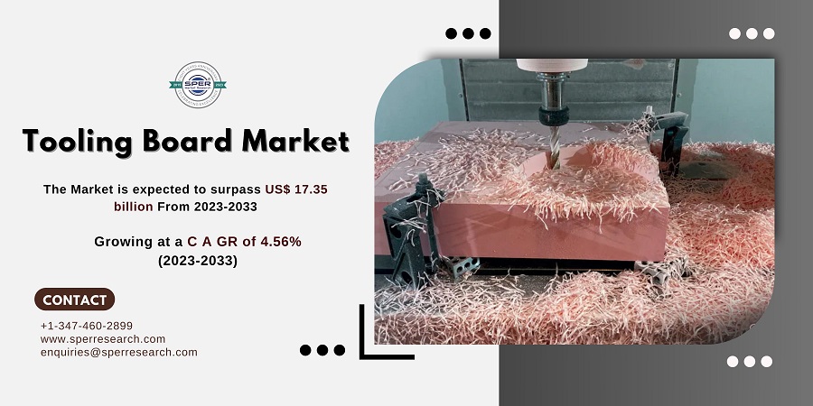 Tooling Board Market Growth 2023, Size, Share, Rising Trends, Revenue, Scope, Key Players, Challenges, Future Opportunities and Forecast till 2033: SPER Market Research