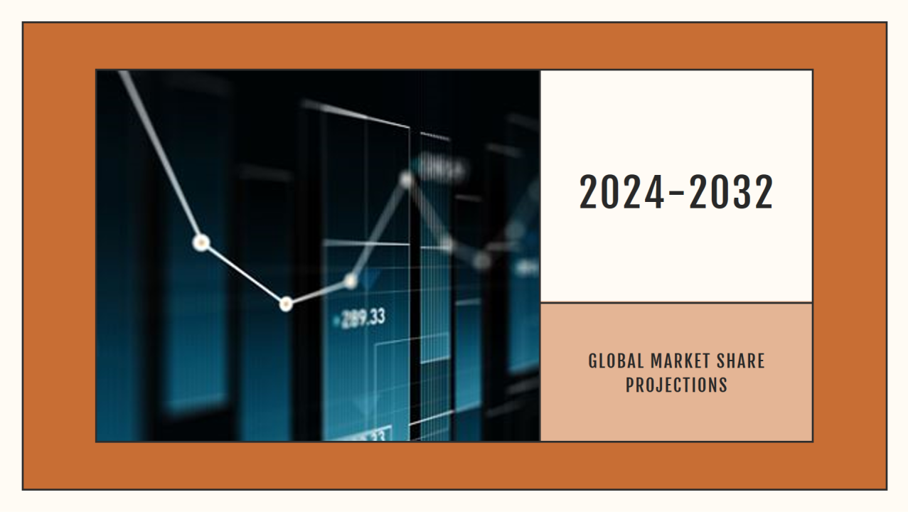 The Online Food Delivery & Takeaway Services, Propelling the US & Global Market to US$ 55,828.1 Million by 2032