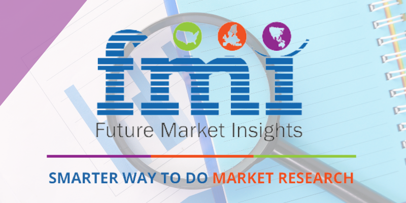 Rotary Indexers Market Set for Consistent Expansion, Expected to Surpass US$ 1,096.16 Million by 2032 with 3.2% CAGR