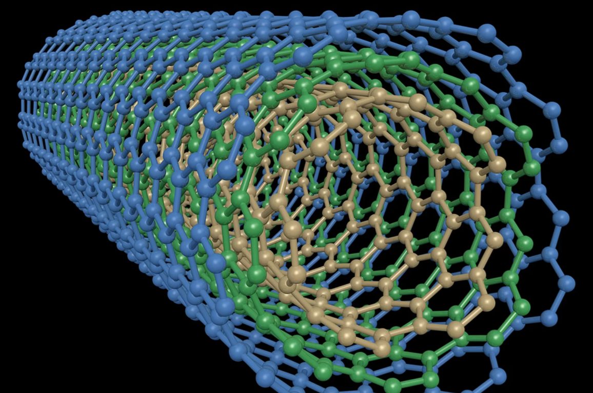 Graphene Nanocomposites Market Surges with 32.5% CAGR, Fueled by Demand in Medical, Biomedical, and Energy Storage Applications