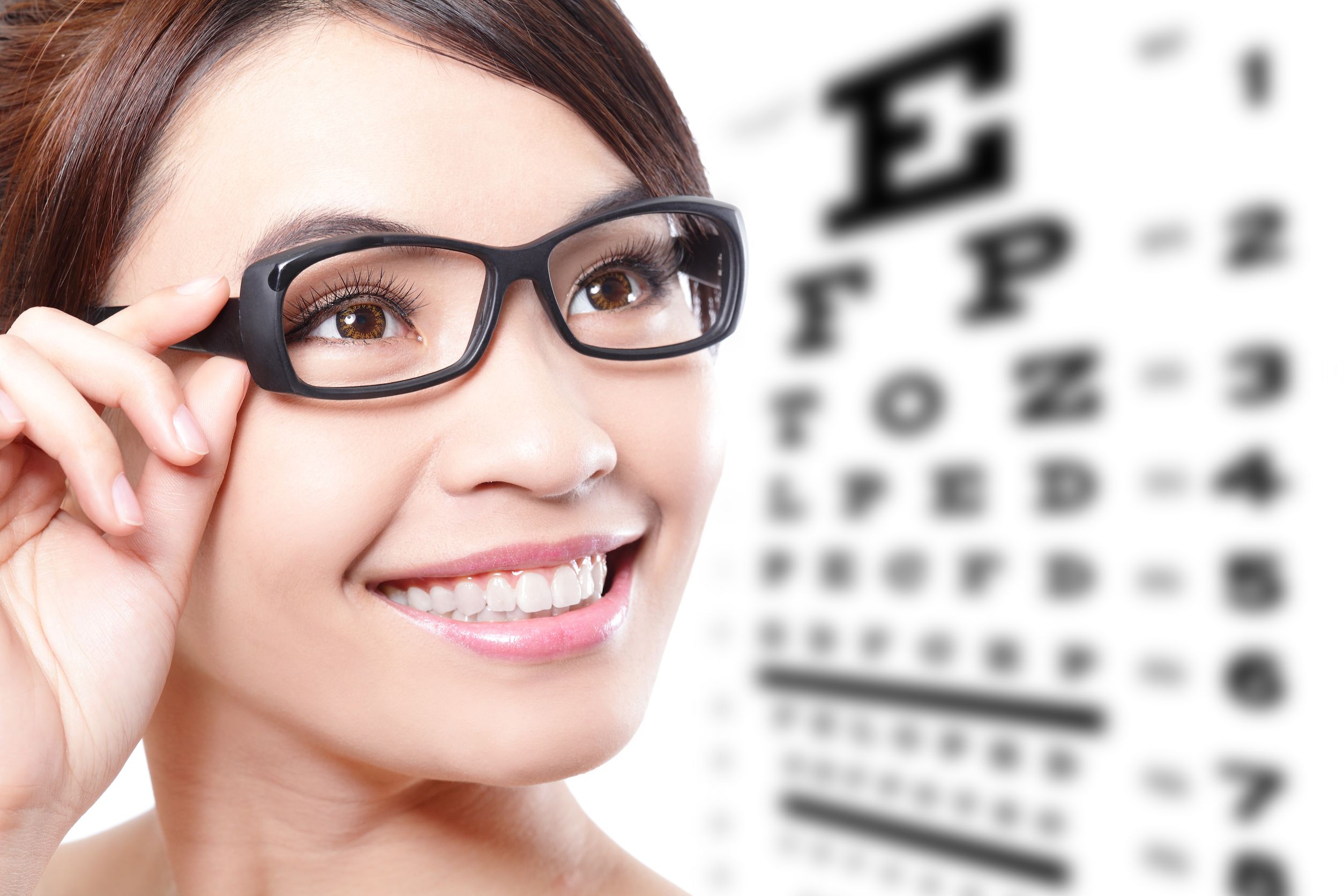 North America Vision Care Market Demand & Outlook 2033 | FMI